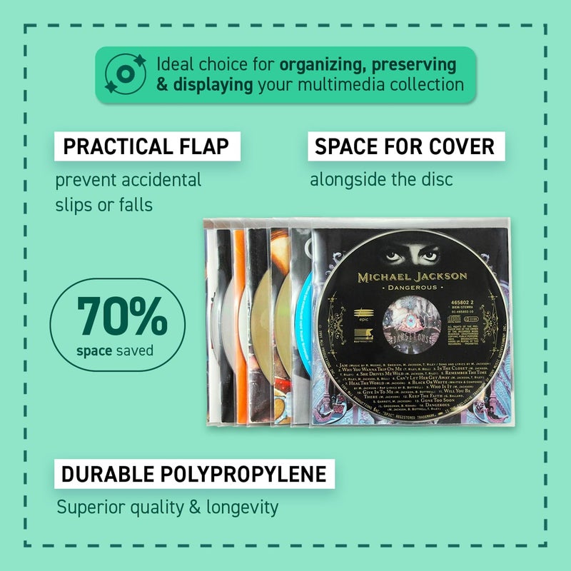 Tarifold DJOIS CD Protective Sleeves - 120 Micron Orange Peel Polypropylene - 100 Unit Capacity - Closing Flap - Space-Saving Design - Durable - Made in Denmark - Image 3